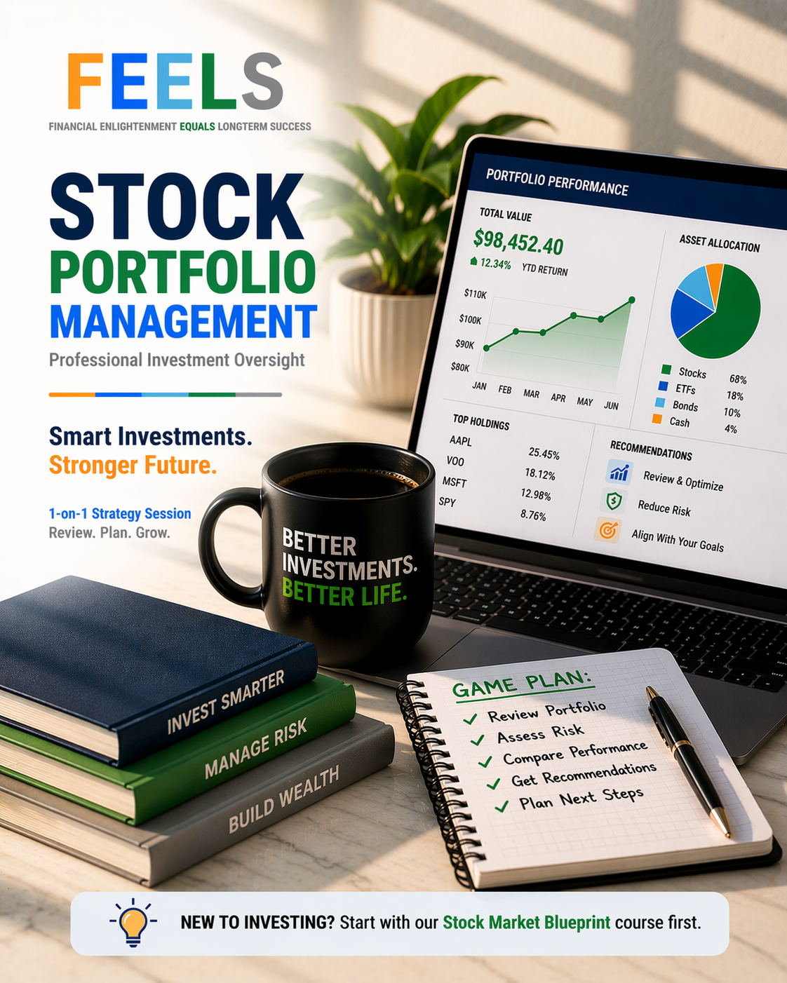 Stock Portfolio Management: Know What to Buy, Hold, or Sell